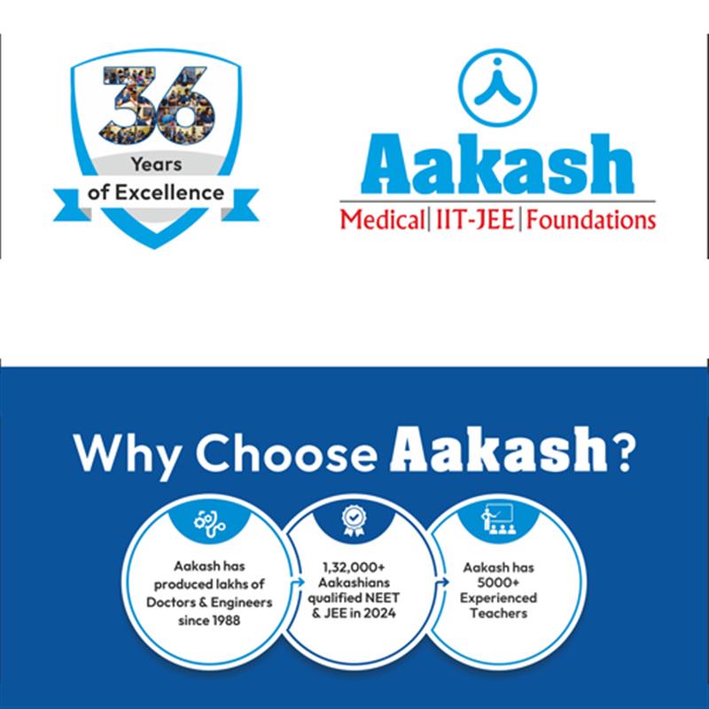 Tuition & Coaching Centre - Makkalcare - Business Classfied