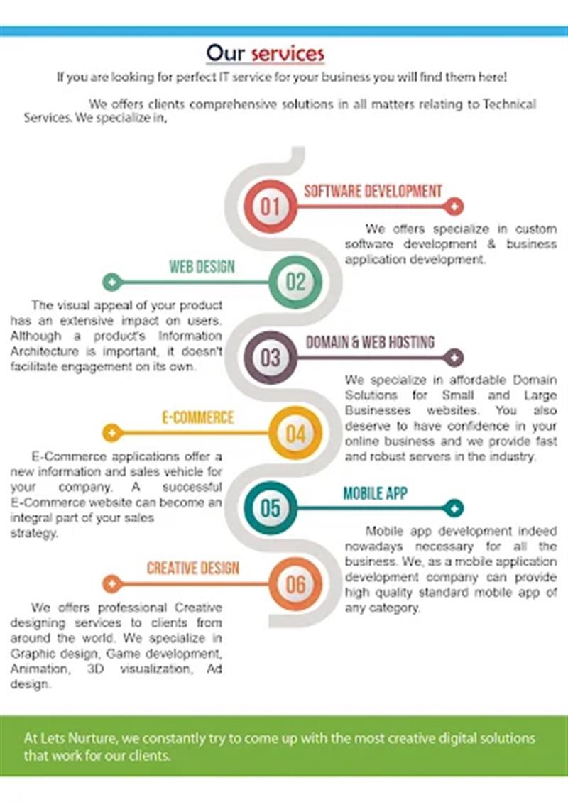 A to Z Services - Makkalcare - Business Classfied