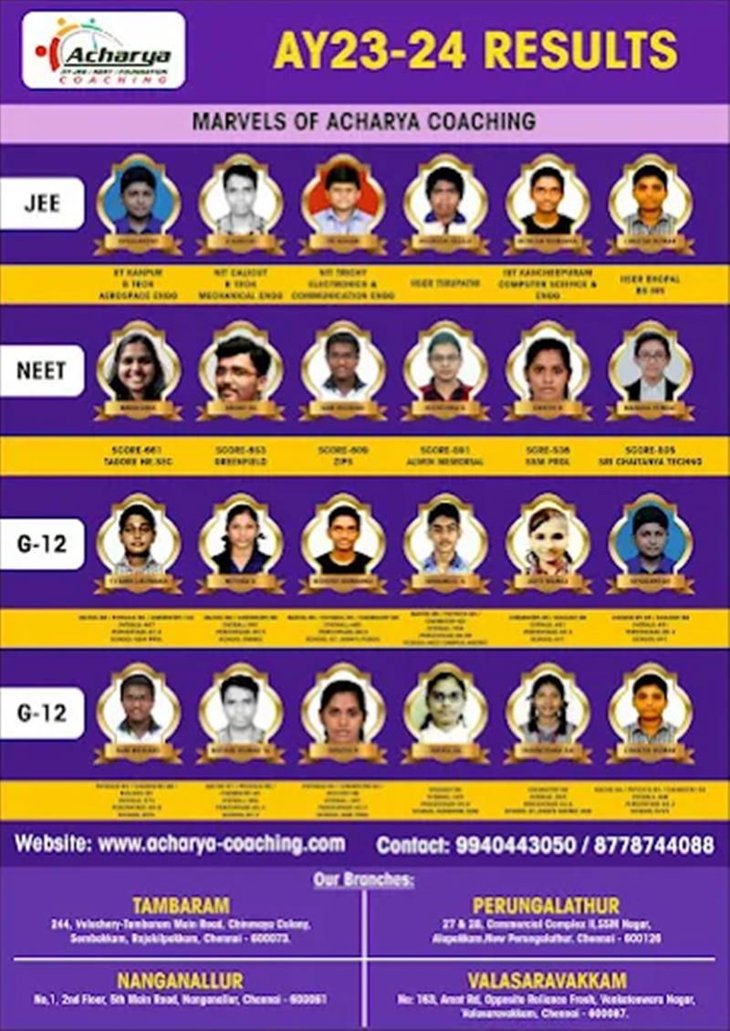 Tuition & Coaching Centre - Makkalcare - Business Classfied