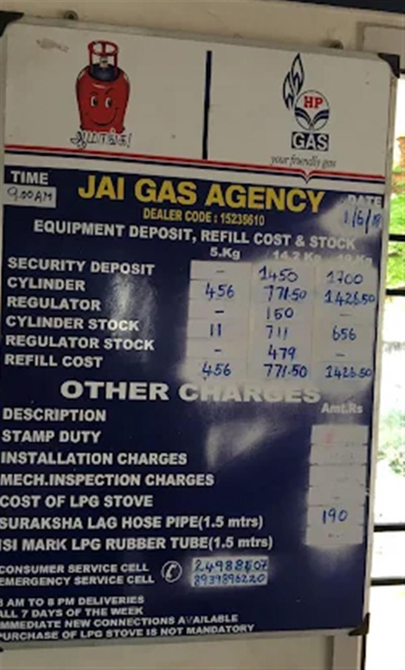 A to Z Services - Makkalcare - Business Classfied